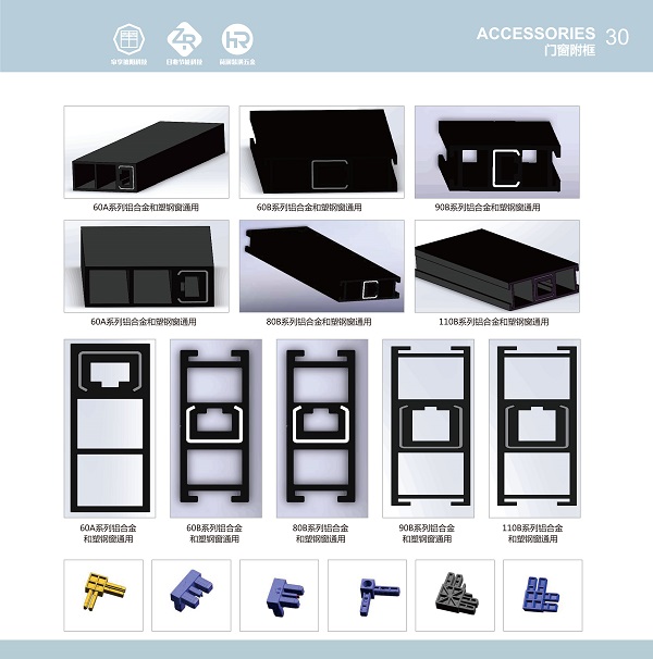 鋼塑共擠附框、節(jié)能門窗副框